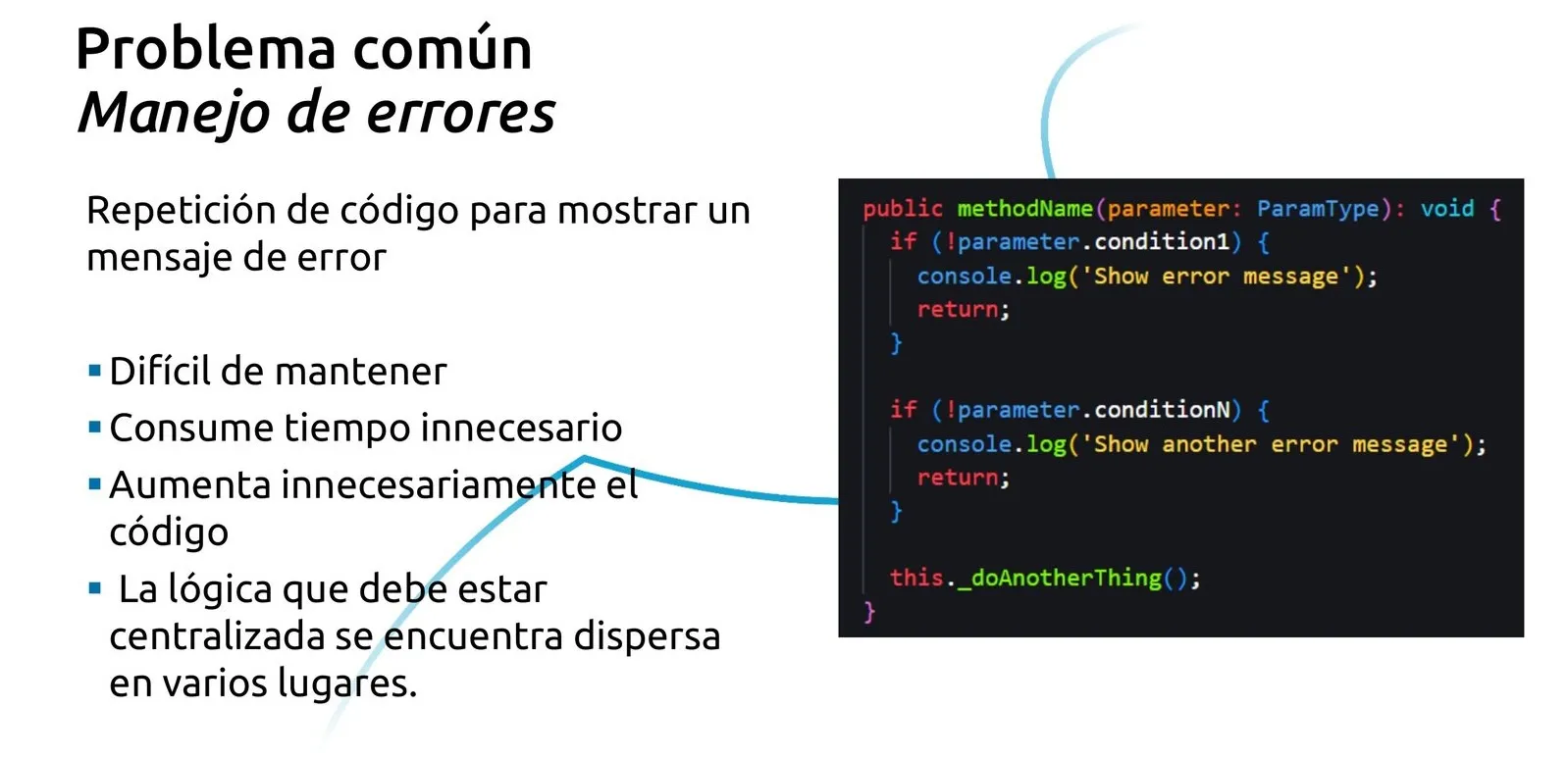 Slide del problema comun: el patron try/catch repetido que ensucia cada pantalla.